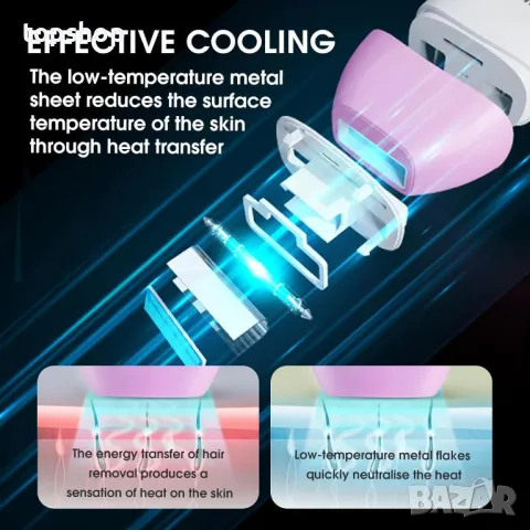 Устройство за епилация Aimanfun IPL Функция за охлаждане с лед, 5 нива, снимка 6 - Епилатори - 50355194