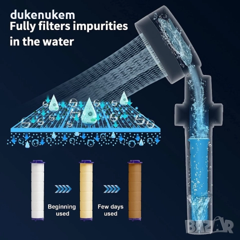 Душ слушалка с турбо перка и филтър – 360° въртящ се модел, снимка 4 - Душове - 52289710