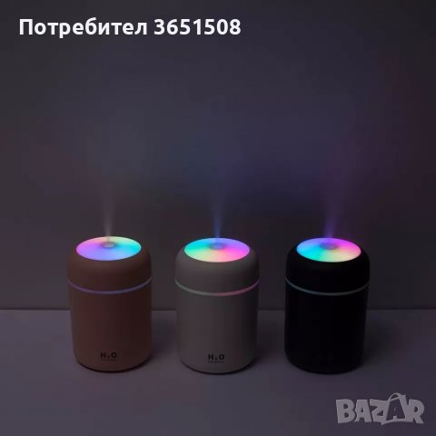 Ароматизатор за кола и стая, снимка 3 - Други стоки за дома - 39874438