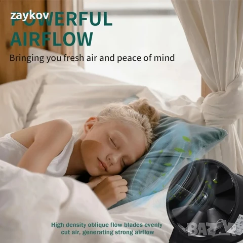 Тръбен вентилатор Vehipa, 100 мм, регулируем с контролер на скоростта, 220 м³/ч, снимка 3 - Друга електроника - 50656713