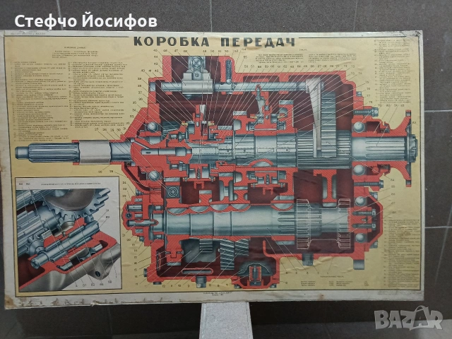 Учебни табла за камион МаЗ, снимка 13 - Антикварни и старинни предмети - 52746332