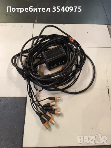 Multicore 8 канала 15 м.
