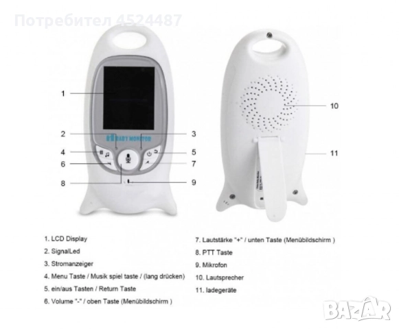 Бебефон с камера Cosansys, снимка 5 - Камери - 51530606