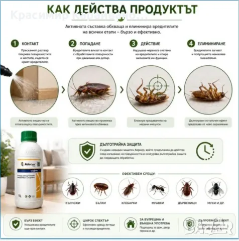 Айкън 10КС Мощен инсектицид, снимка 5 - Градинска техника - 56224704