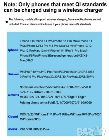 Безжично бързо зарядно iPhone Huawei Honor Samsung Xiaomi, снимка 4 - Apple iPhone - 42405069