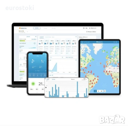 Смарт дъждомер Netatmo за метеорологична станция, аксесоар за метеостанция Netatmo, снимка 5 - Други - 53155627