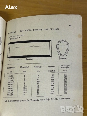 Наръчник по трудова техника/Третия райх, снимка 8 - Специализирана литература - 53110812