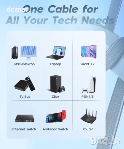 ULTRICS Cat 8 Ethernet кабел 20M, 40Gbps 2000MHz плетен плосък мрежов кабел, RJ45 STP екраниран, снимка 6 - Друга електроника - 49296417