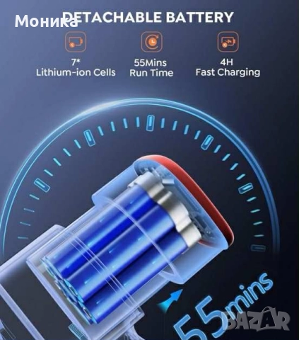 Безжична прахосмукачка Buture VC50 Червена, снимка 6 - Прахосмукачки - 52093082