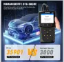 OBD2 диагностичен инструмент OBD автомобилна диагностика: EOBD адаптер за автомобил, четец на кодове, снимка 7