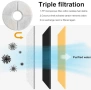 Нови Кръгли филтри за фонтан/поилка 2.5L 12 броя тройна филтрация котка, снимка 7
