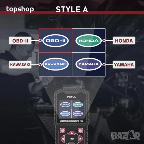 Нов, пълен комплект FXTUL M3-C диагностика на мотоциклети OBD2 скенер, съвместим с Yamaha, Honda..., снимка 7 - Аксесоари и консумативи - 50494712