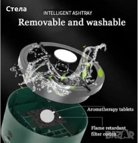 Бездимен електрически пепелниклник, снимка 3 - Други стоки за дома - 49227201