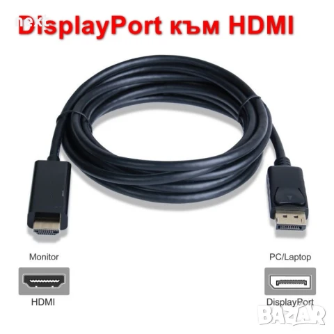 Преходник/кабел DisplayPort DP към HDMI, DVI, VGA + Гаранция, снимка 6 - Кабели и адаптери - 51050206