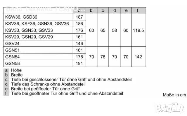 Вертикален Фризер SIEMENS GS54NAWCV, 176 см височина, 70 см ШИРИНА, 328 литра, снимка 12 - Фризери - 48323964
