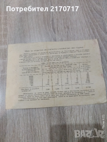 Облигация 20 лева 1955 година, снимка 2 - Колекции - 52477442