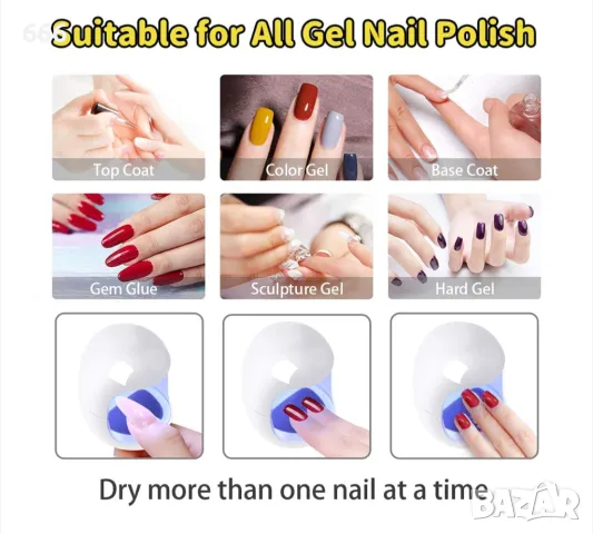 UV лампа за нокти, дизайн на яйца, преносима, USB зареждане, бързосъхнеща, снимка 5 - Други стоки за дома - 50430259