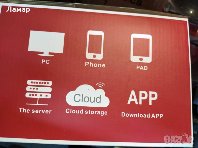 Двойна WiFi безжична камера 2MP FULL-HD 1080P, цена при поръчка на 2бр и повече нощно виждане, снимка 8 - HD камери - 34248363