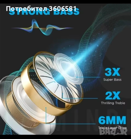 Спортни Hi-Fi Блутуут/Bluetooth безжични слушалки за разговори и музика(със високо качество на звука, снимка 3 - Безжични слушалки - 40845856