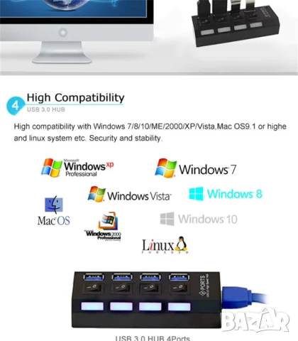 4 портов USB 3.0 хъб, снимка 10 - Кабели и адаптери - 51236388