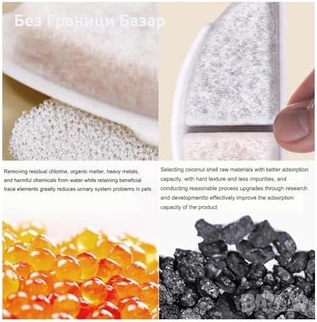 Нови Кръгли филтри за фонтан/поилка 2.5L 12 броя тройна филтрация котка, снимка 5 - За котки - 53523182