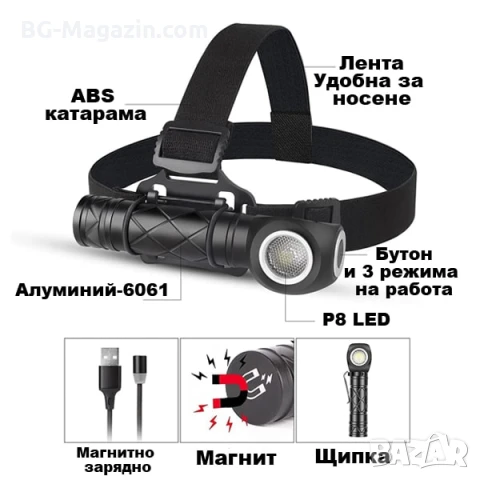 Акумулаторен LED челник за глава фенер и къмпинг лампа с магнит риболов туризъм палатка планинарство, снимка 11 - Къмпинг осветление - 50938353