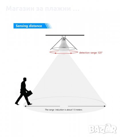 ЛЕД КРУШКА С ДАТЧИК ЗА ДВИЖЕНИЕ Е27 - код 2790, снимка 6 - Лед осветление - 34152728