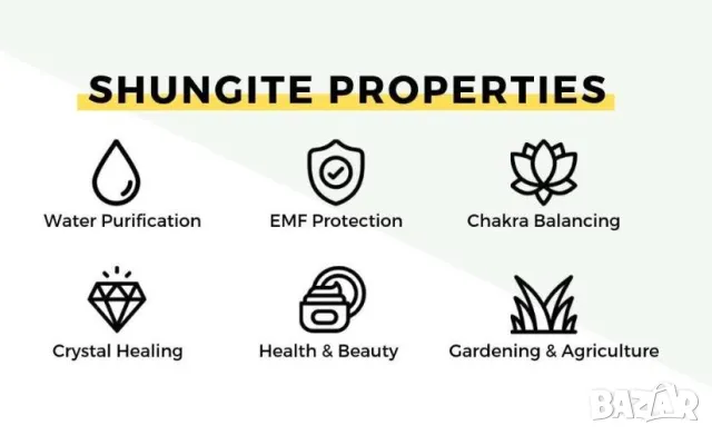 Антистатична Лепенка от Шунгит за Смартфон Таблет Мобилен Стационарен Телефон Лаптопи Ноутбук Рутери, снимка 5 - Други - 48138279