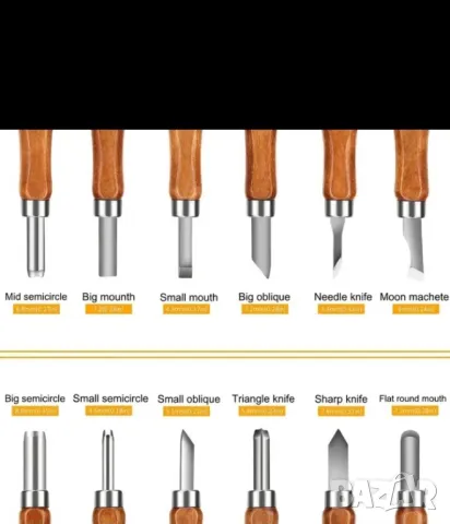 Комплект от 12 бр дърворезбарски инструменти за дърворезба !, снимка 2 - Други услуги - 48669745
