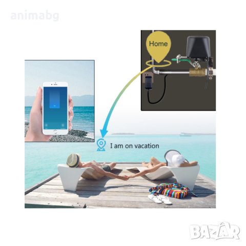 Смарт задвижващ механизъм за кран, Поддръжа Alexa, Google Assistant, Smartlife, снимка 4 - Смарт гривни - 42569306