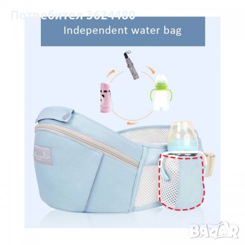 Кенгуру за носене на бебе от 0 до 36 месеца, снимка 16 - Кенгура и ранички - 39992099