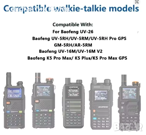 Докинг станция за Baofeng радиостанция, снимка 2 - Друга електроника - 51497673