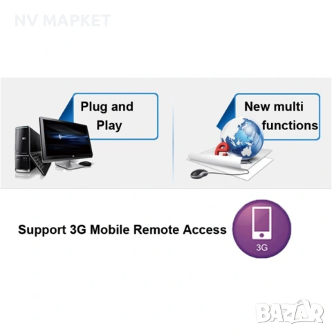 MDVR 4-канален Видеорегистратор за автобус и камион AC67, снимка 4 - Аксесоари и консумативи - 53192514