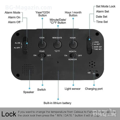 Постоянно светещ дигитален настолен часовник на ток за спалня офис електронен детска стая LED аларма, снимка 6 - Други - 51038332