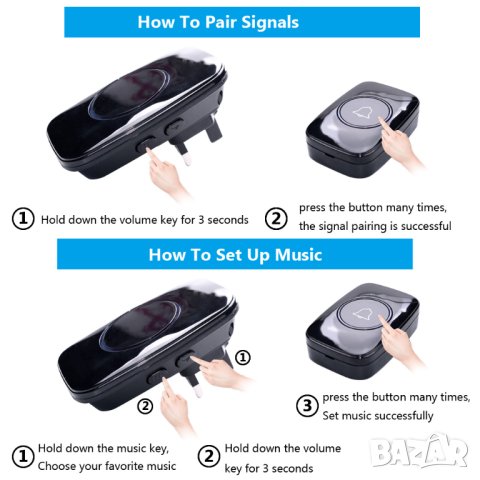 Безжичен водоустойчив звънец с голям обхват / 2 бутона и 2 бази, снимка 8 - Други стоки за дома - 41710785
