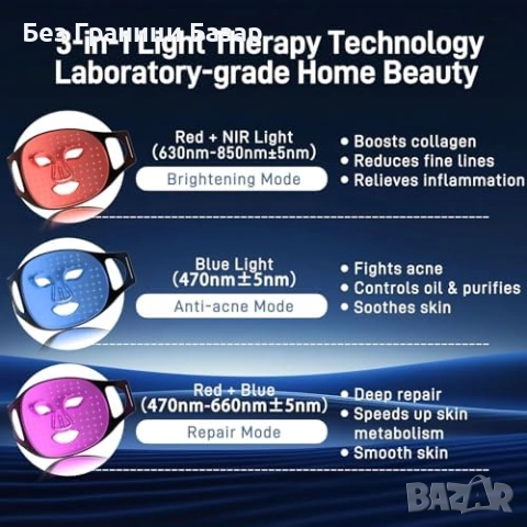 Нова маска за лице 320 LED, безжична терапия, червена/синя светлина, снимка 3 - Други - 52477928