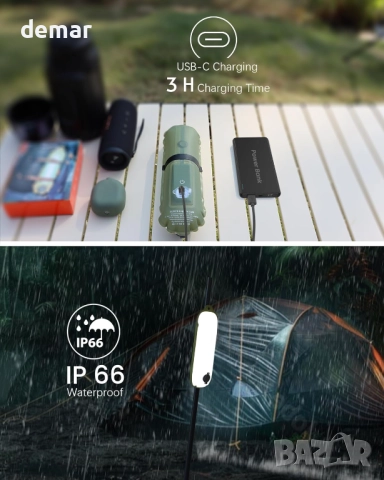 Акумулаторна къмпинг лампа, 4 режима, сгъваема LED надуваема лампа, IP66, снимка 4 - Къмпинг осветление - 51744500