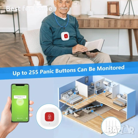 Комплект от 2 WiFi бутона за повикване на болногледач, снимка 6 - Друга електроника - 53451850