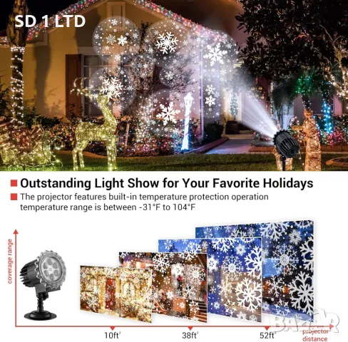 LED прожектор на снежинки Snowflake Lamp коледна светлина IP44 Led декорация, снимка 3 - Декорация за дома - 50140638