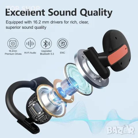 Слушалки с отворено ухо Roujune, Bluetooth 5.3 с кукички за уши, IPX5, сензорно управление, снимка 5 - Слушалки, hands-free - 49522884