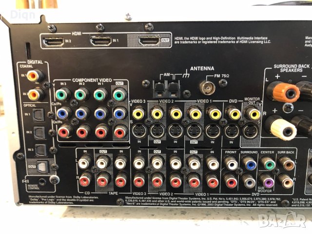 Onkyo TX-SR604, снимка 11 - Ресийвъри, усилватели, смесителни пултове - 41148103