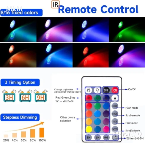 Led декорация -водопотопяеми пейзажни RGB цветни лампички, снимка 6 - Декорация за дома - 50612139