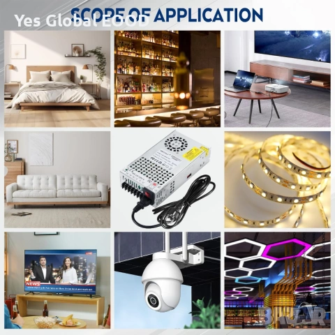 MEISHILE импулсно захранване 24V 20A 480W за LED ленти, снимка 5 - Друга електроника - 53245705