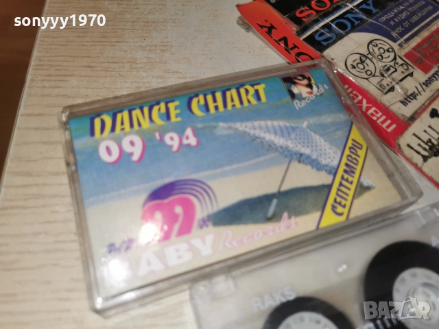 DANCE CHART 09/94 2412251133