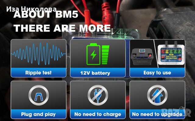 Тестер за акумулатор, снимка 10 - Аксесоари и консумативи - 41267177