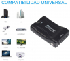 Аудио и видео конвертор, HDMI женско към SCART женско , PAL/NTSC, снимка 4