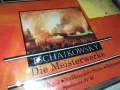 TSCHAIKOWSKY ORIGINAL CD-MADE IN HOLLAND-ВНОС GERMANY 0403251520, снимка 8