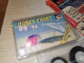 DANCE CHART 09/94 2412251133, снимка 1