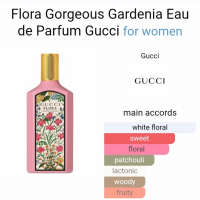 Gucci Flora Gorgeous Gardenia edp, снимка 4 - Дамски парфюми - 33972108