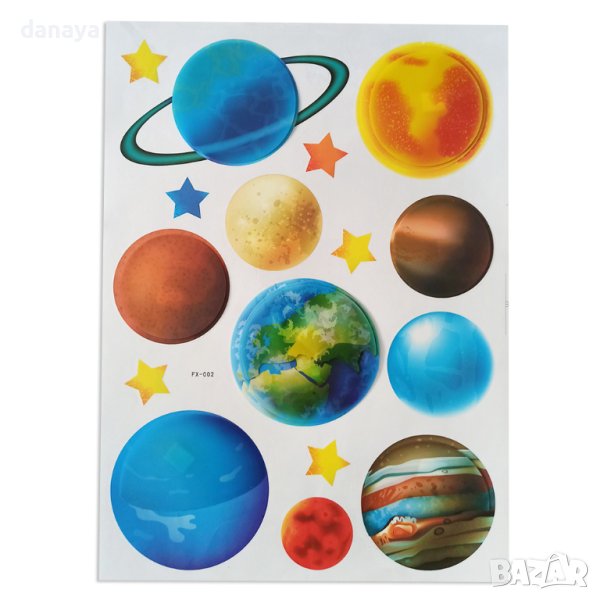 3996 3D стикери Слънчева система Планети и звезди, снимка 1